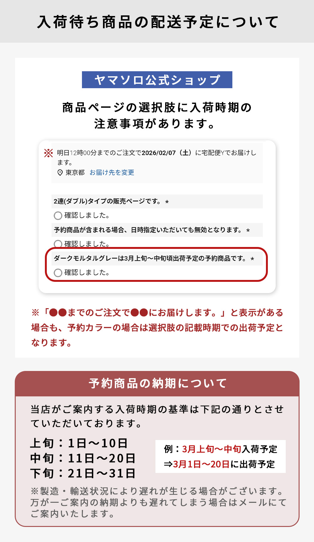 特定商取引法に基づく表示