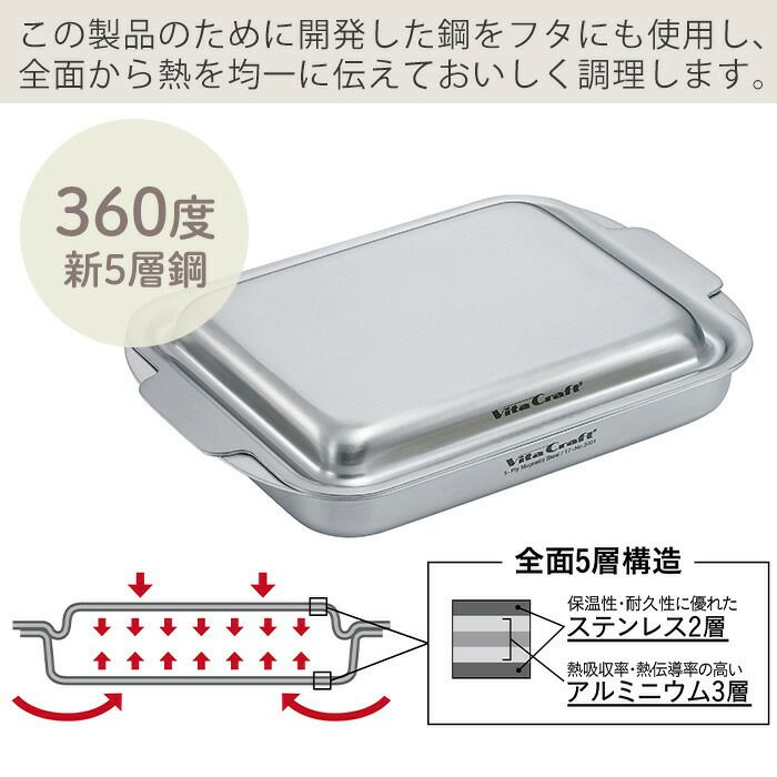 ビタクラフト(Vita Caft) グリルイングリル | ヤマソロ公式