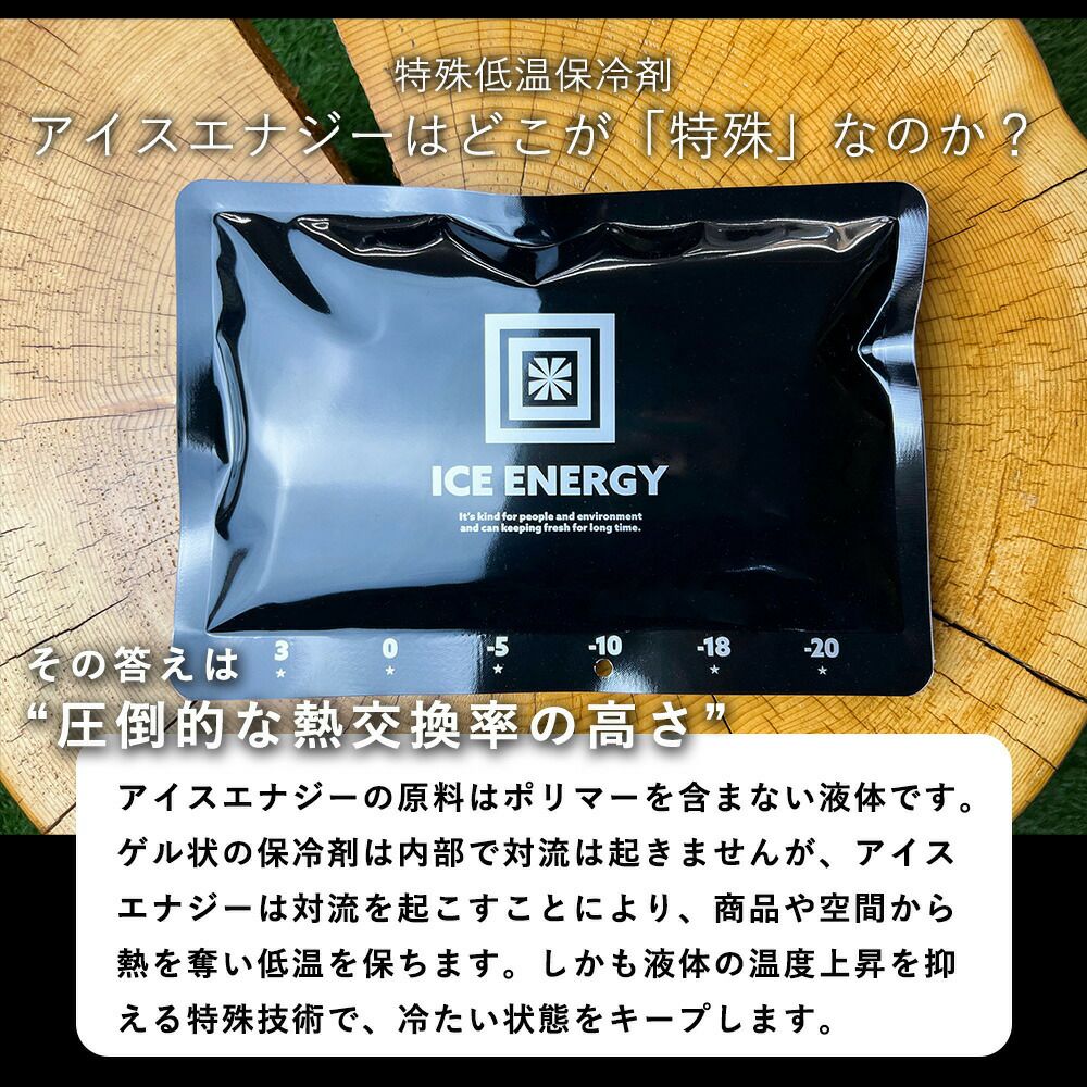 アイスエナジーアルミソフトケース500 | ヤマソロ公式