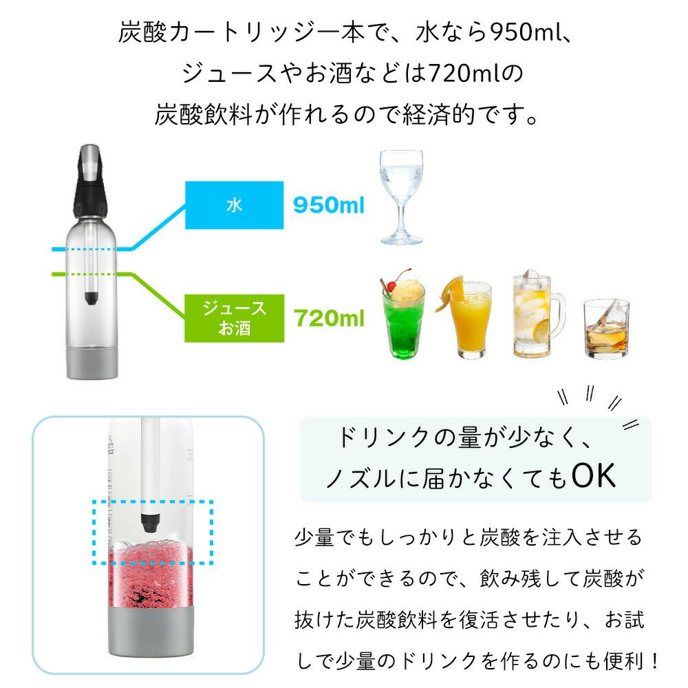 ツイスパソーダ（本体＋スペアボトル＋炭酸ガスカートリッジ20本） 楽天市場】【当店限定特典付】正規代理店 ツイスパソーダ スペア