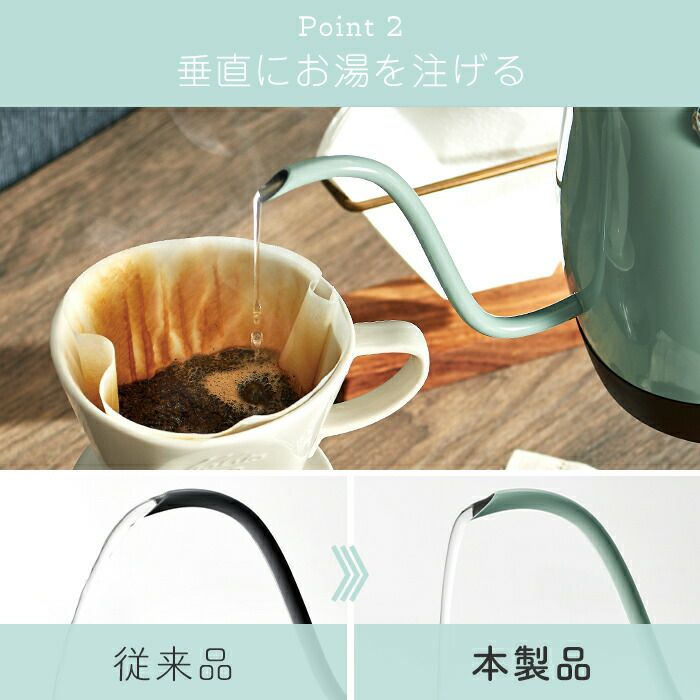 新品】Toffy 温度計付き電気ケトル ペールアクア K-KT3-PA 新品】Toffy