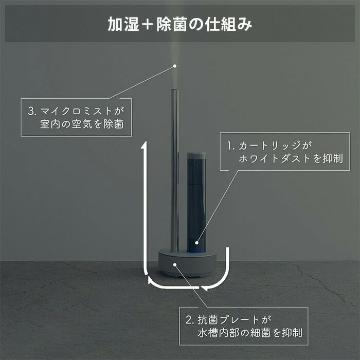 cado STEM 630i ブラックプレミアム カドー 加湿器 限定カラー 楽天市場】cado STEM630i 加湿器 ステム630i カドー HM-C630i-BP