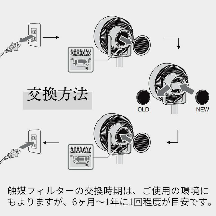 cado カドー　サーキュレーター　STREAM1800 触媒フィルター付属 cado 交換用触媒フィルター FL-S1800 カドー 除菌