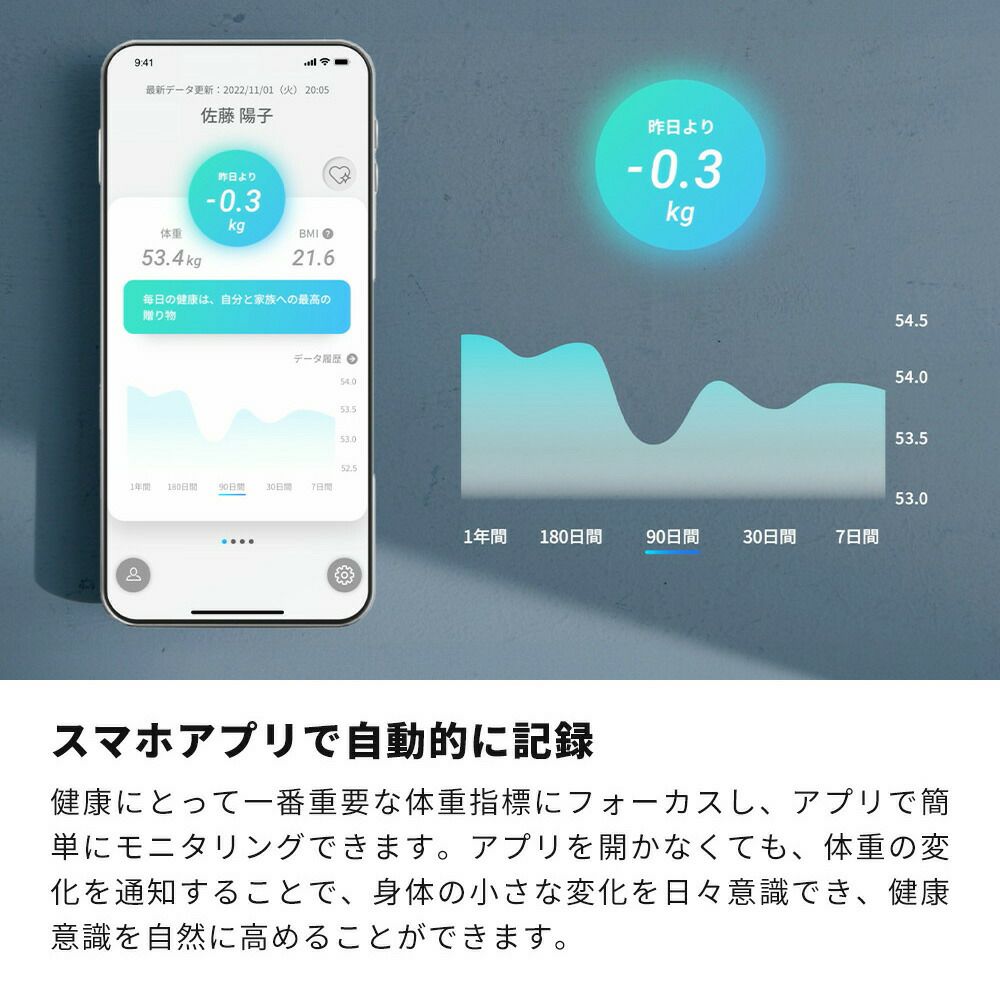 issin スマートバスマット | ヤマソロ公式