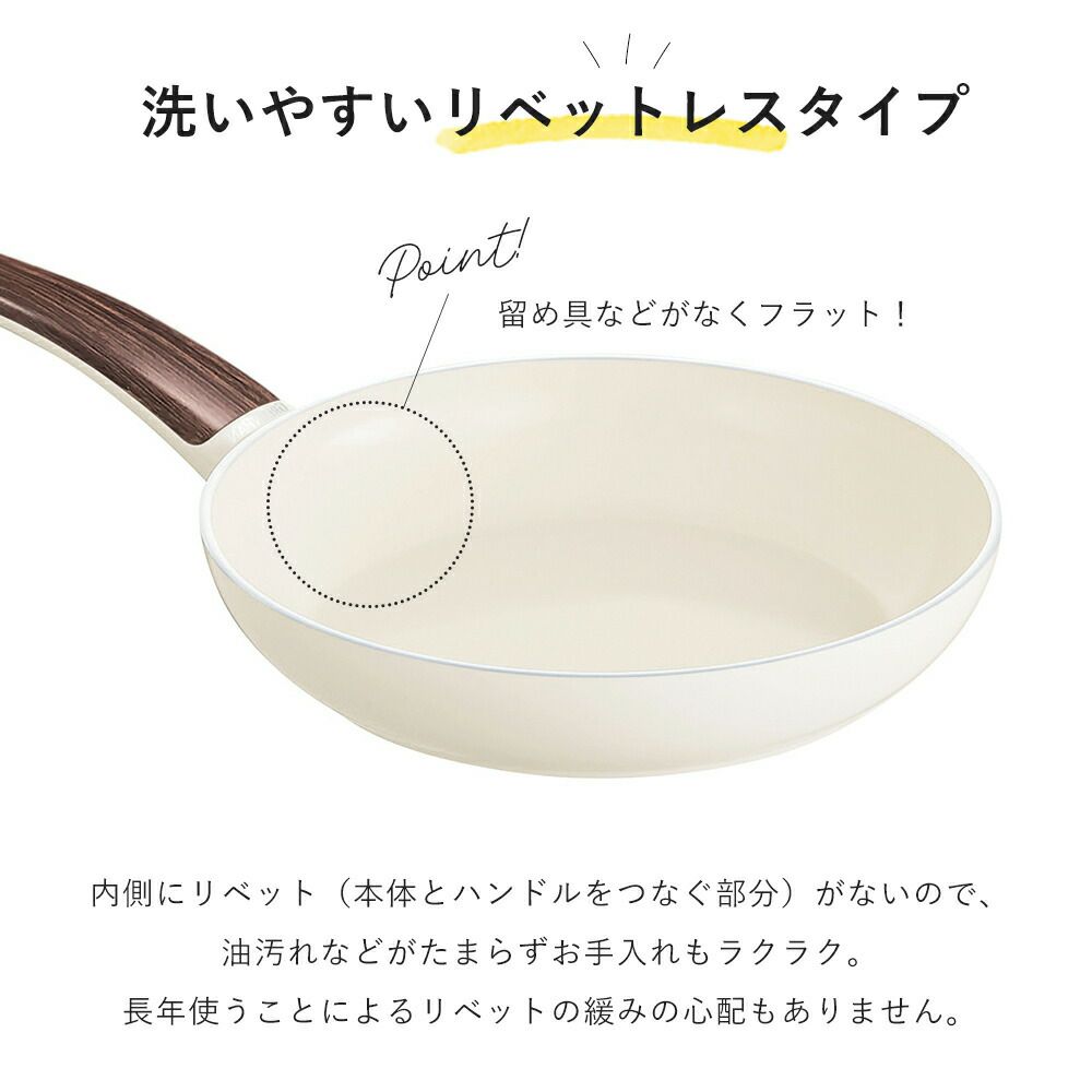グリーンパン ウッドビー フライパン | ヤマソロ公式