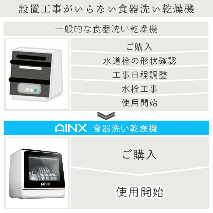 AINX タンク式食器洗い乾燥機 | ヤマソロ公式