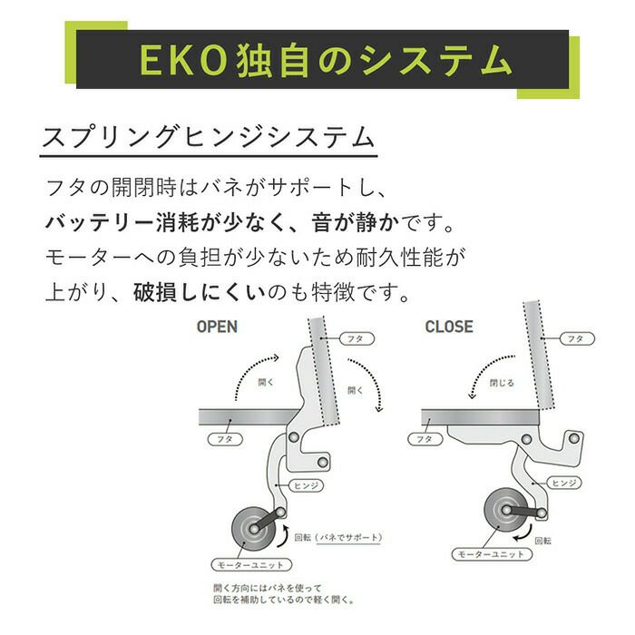 自動開閉ゴミ箱 30L センサー付き エックスウィングセンサービン