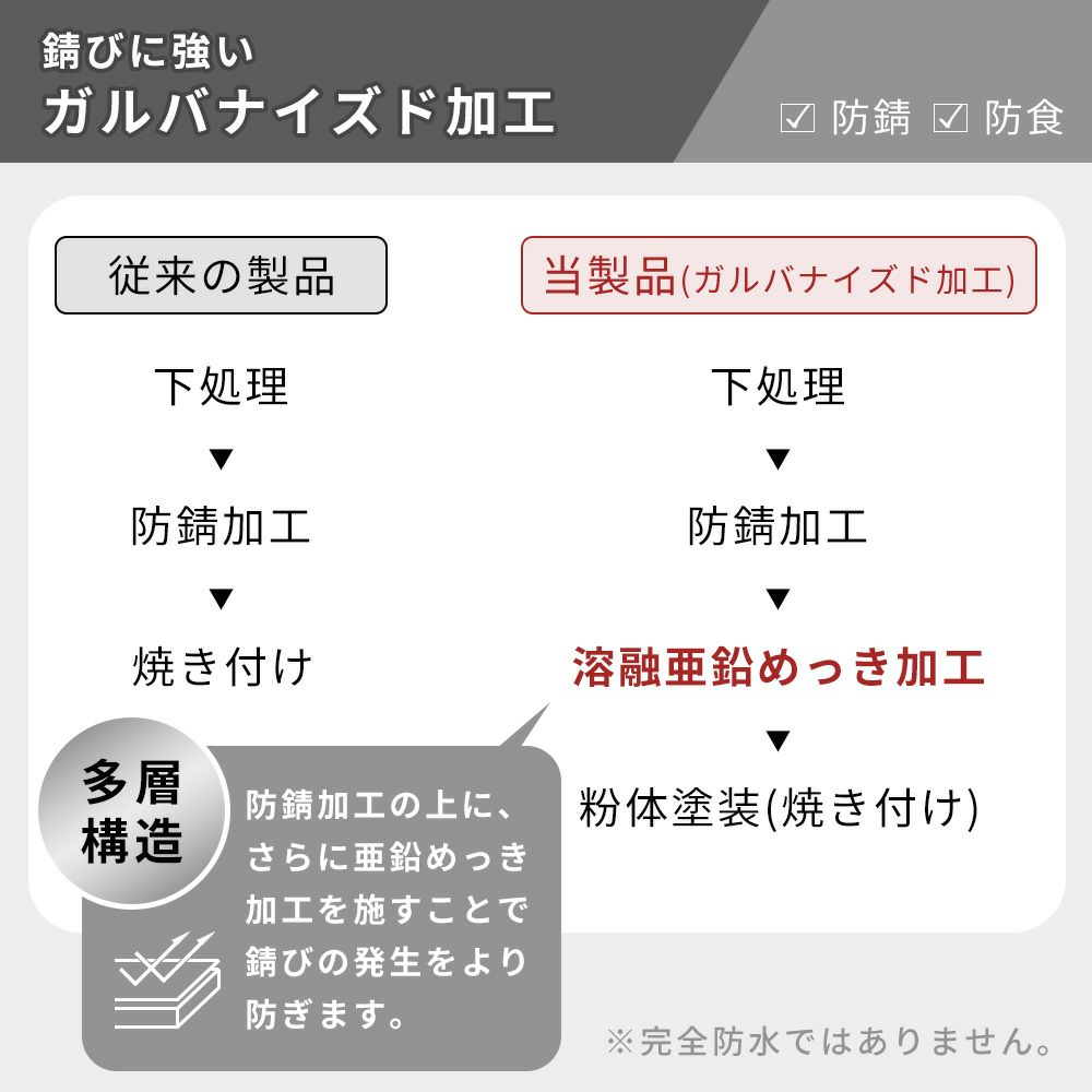 YAMASORO,ヤマソロ