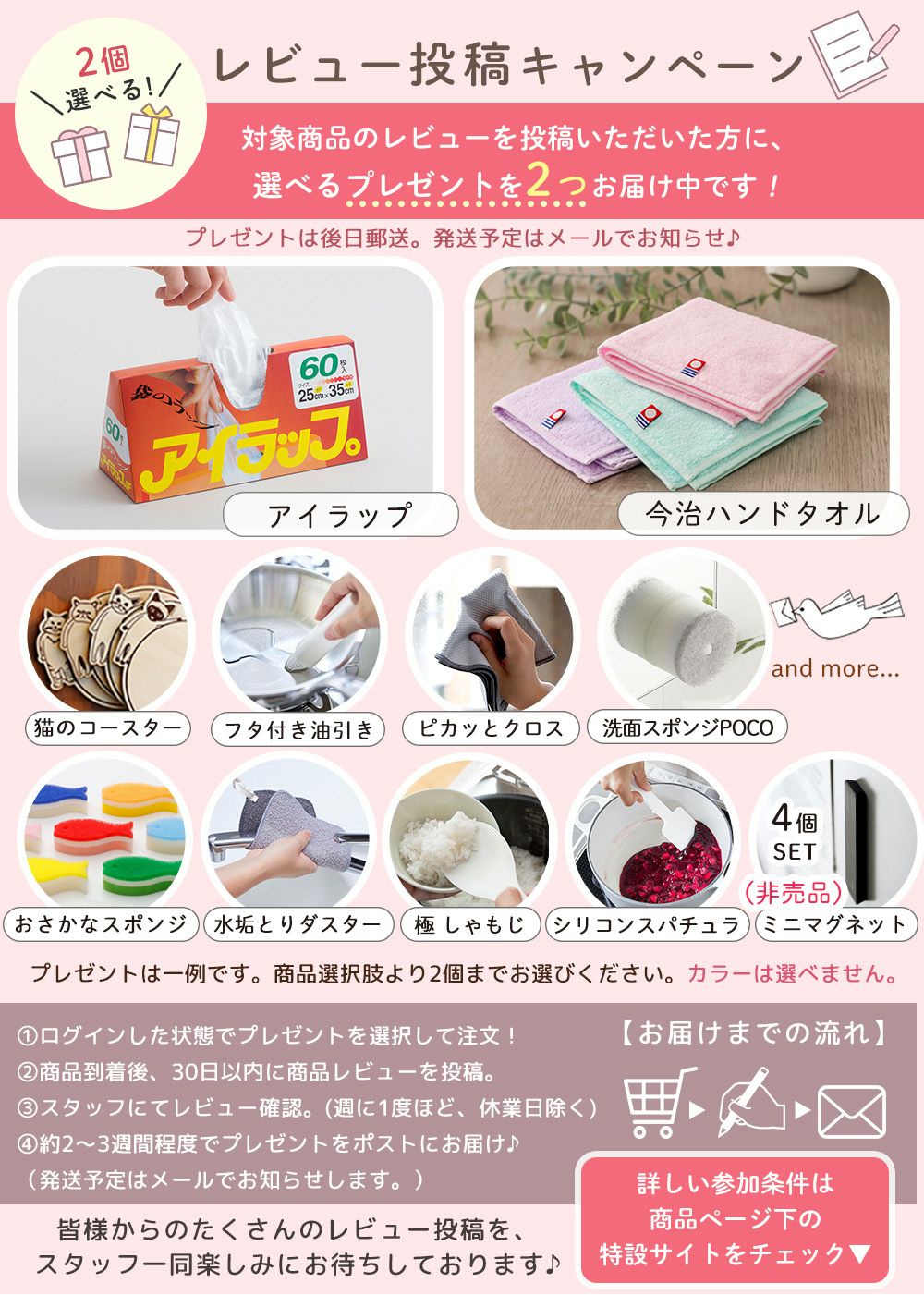 レビューキャンペーン