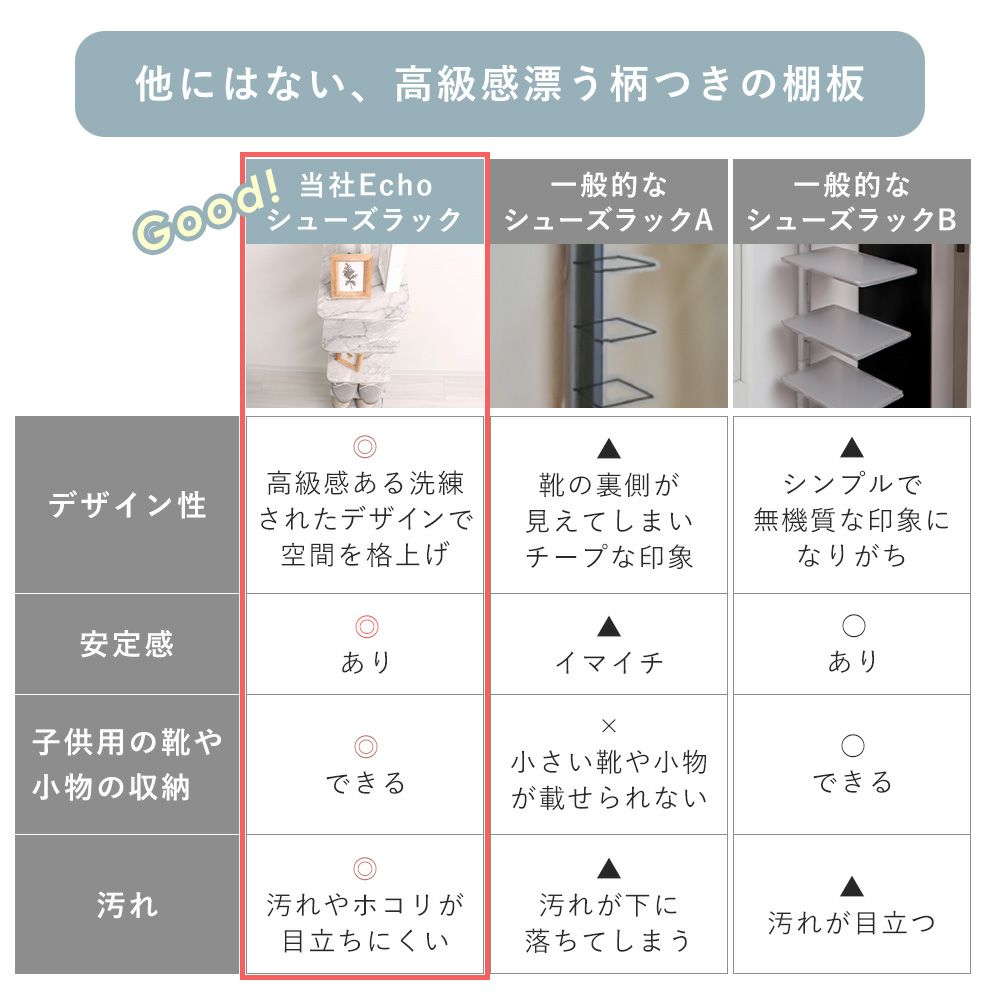 Amazon｜エア・リゾーム シューズラック おしゃれ 下駄箱 靴箱