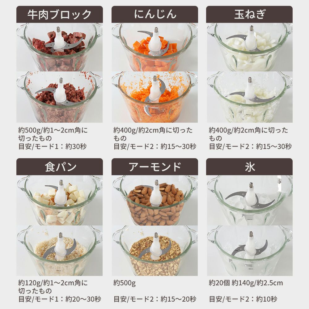 フードプロセッサー ザ ムルル 3アタッチメント sumuu(スムウ