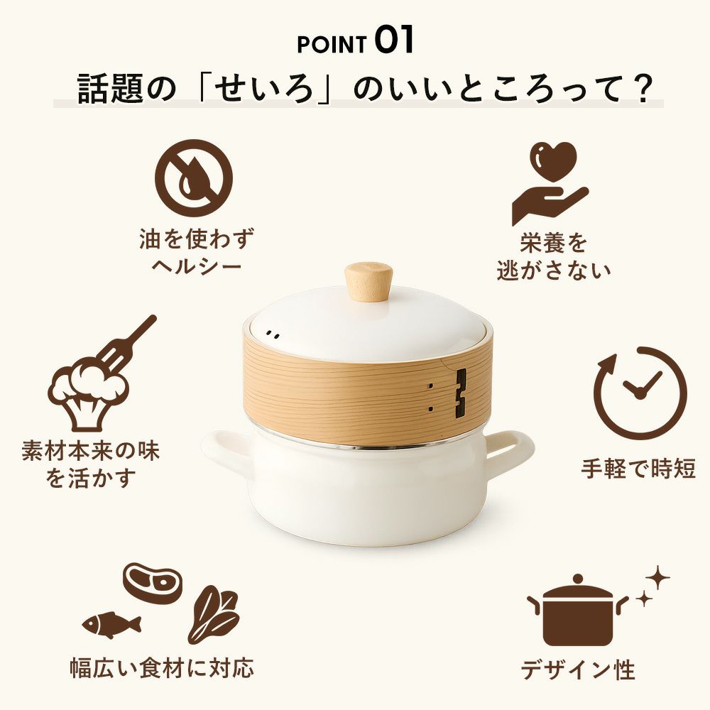ふじさん専用 富士ホーロー せいろ付きホーロー鍋 18cm | ヤマソロ公式