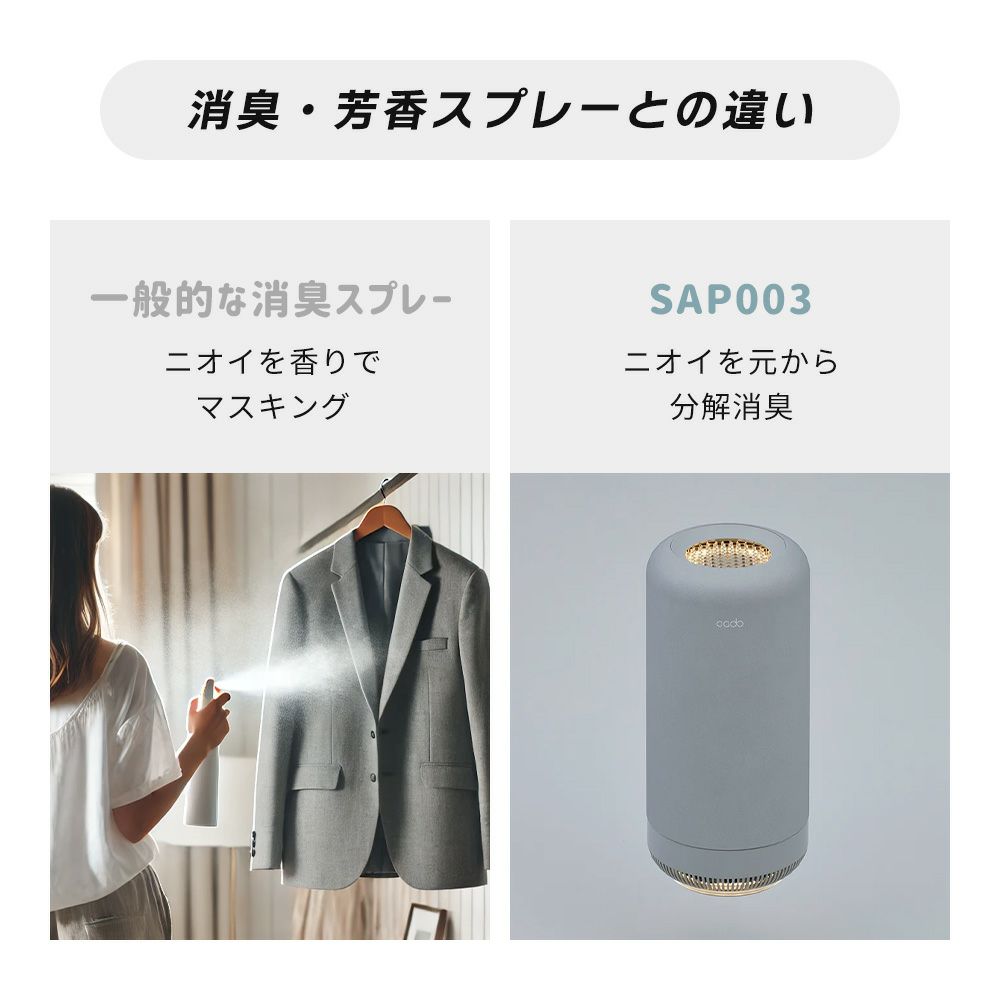cado 除菌脱臭機 SAP 003 カドー SAP-003 サップ | ヤマソロ公式