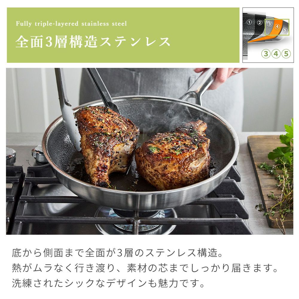 【パンロゴ】大小2台セット Studio（GREEN PAN） 特典付 GREEN PAN グリーンパン ストゥディオ
